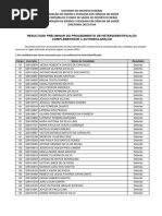 1.dos Candidatos Que Foram Convocados para o Procedimento de Heteroidentificação. Cargo Inscrição Nome Do Candidato Resultado