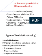 PM Vs FM