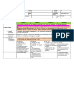 Daily Lesson Log: Scho Ol Grade Level Teach Er Learning Area Teaching Dates and Time Quart Er