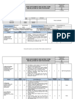 Risk Assessment Roller Shutter Door