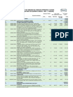 APS 1 EQUIPE - Orçamento Sintético