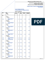 Informe Tabulador Actualizado - TAB-2022-51-GYN-7