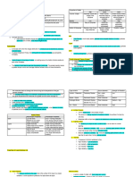 Notes 3rd Quarter