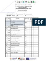 Classificações 2º I - CP AEdu 22-25