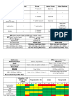 Digital Printing Guide