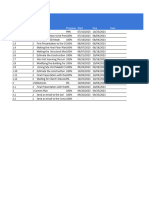 Gantt Chart