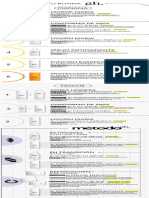 Piel Seca Resistente Arrugas Flacidez