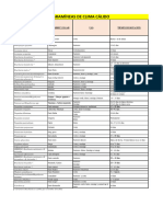 Nombres Cientificos Actualizados