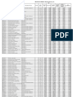 Presupuesto Jubilado Semanal 2024