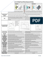 Centrifugal Pump Vs Reciprocating Pump