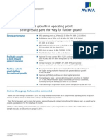 Aviva Financial Results 2010 - 030311