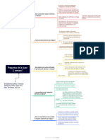 Preguntas de La Clase 2, Semana 1