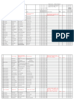 Process Risk Assessment