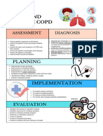 Acute and Chronic COPD