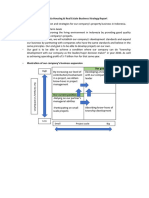 Indonesia Housing & Real Estate Business Strategy Report