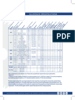 MASTER COPY Aluminum Specifications - Plate Inventory1