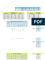 Taller Final Analisis de Estructuras