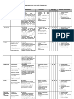 Planejamento de Educação Física 4 09.01.2024