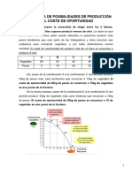 La Frontera de Posibilidades de Producción y El Coste de Oportunidad