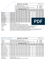 New Harrier Price List