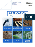 Hdpe Pipe Chart1