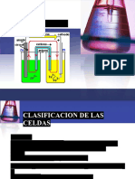 ELECTROQUÍMICA