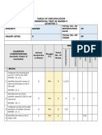 Tos Answer Key Mapeh 5