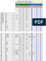 Aplikaciona Lista Totus Nosaci 2014