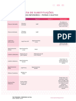 Lista de Substituições: Membros Inferiores - Perna E Glúteo