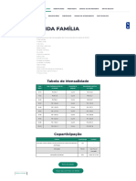 E-VIDA FAMILIA - EVIDA - Assistencia À Saúde