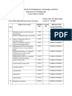 Industrial Waste Water Treatment