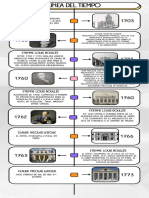 Linea Del Tiempo Arquitectura