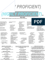 (Appendix C-04) Highly Proficient COT-RPMS SY 2023-2024