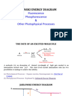 Jablonski Diagram Photophysical Processes