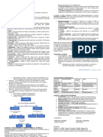 CHEM HANDOUT W1 and W2