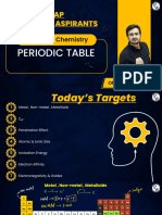 PERIODIC TABLE - Class Notes - JEE Mindmap