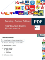 Branding de Partidos Políticos - Por Ricardo Amado Castillo