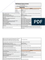 PHD Research Topics