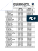 FYP-BSIT-Supervisors List