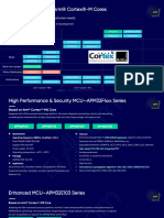 Geehy 32 Bit ARM Cortex MCU - 2023 07 13 090801