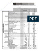 2 Itinerario Administracion