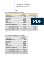 MS Biomedical Data Science COA