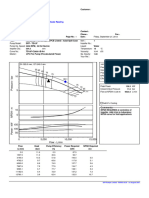 Curve TD15F