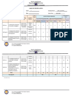 TOS Science 7 Q1