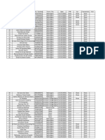 HITESH EXAL SHEET