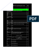 Composants Synthétiseur Feuille Composants