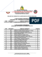 Resultado Prosad CMCB 2024