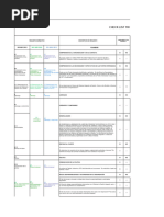 Check List Trinorma Iso Con Detalle de Evidencia