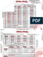 Controle de Revisões - Exemplo