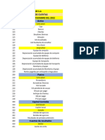 Catalogo de Cuentas de La Flor